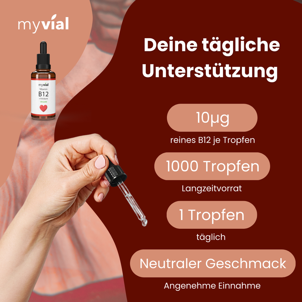 Vitamin B12 Tropfen + Folsäure