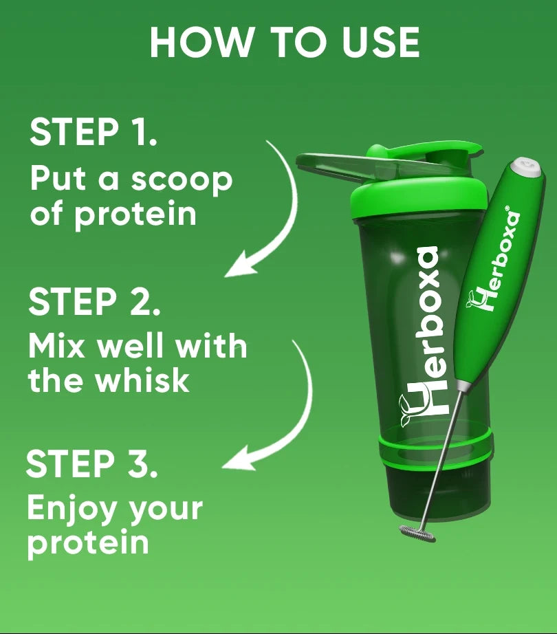 Herboxa® WHEY ISOLATE PROTEIN