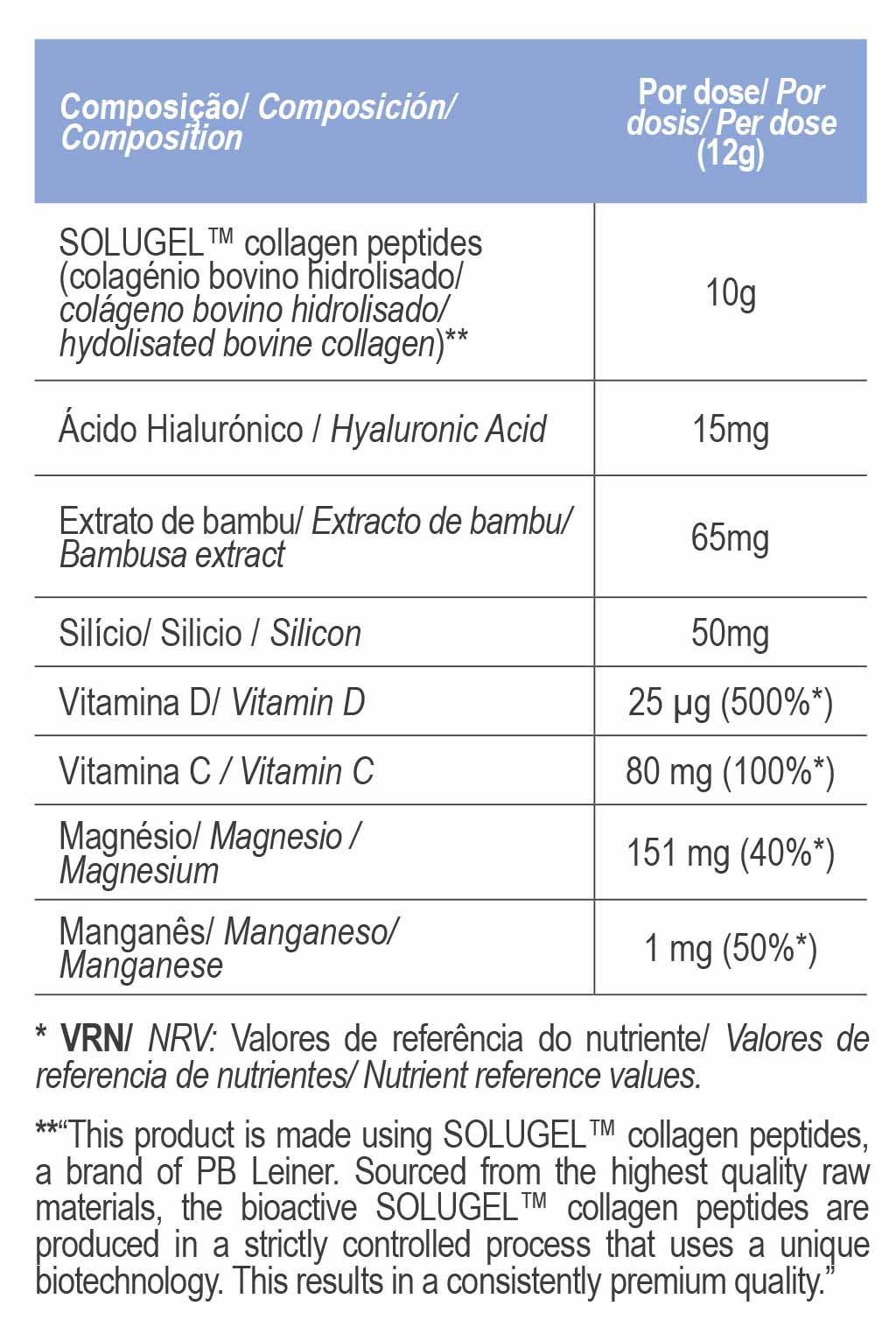 Collagen Complex