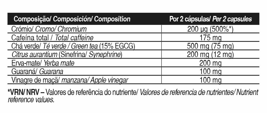 Thermogenic