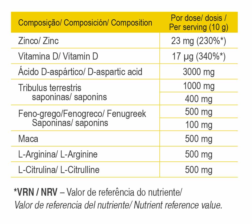 Anabol