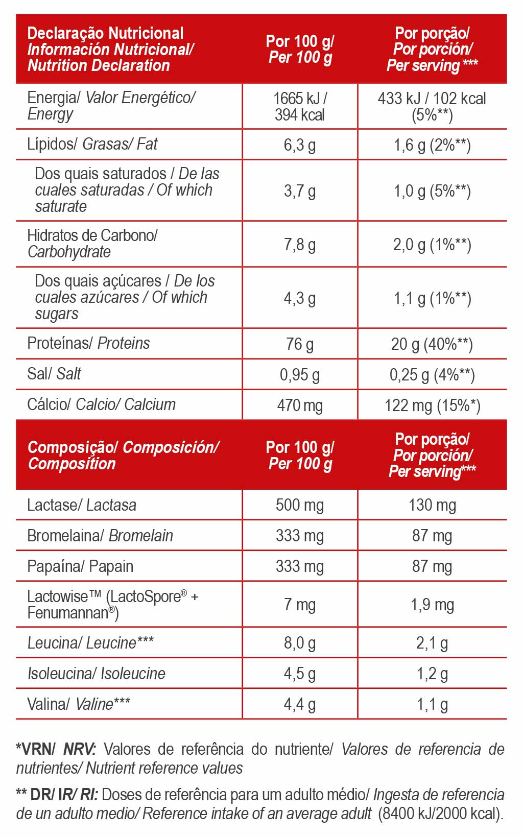 Total Whey 800g