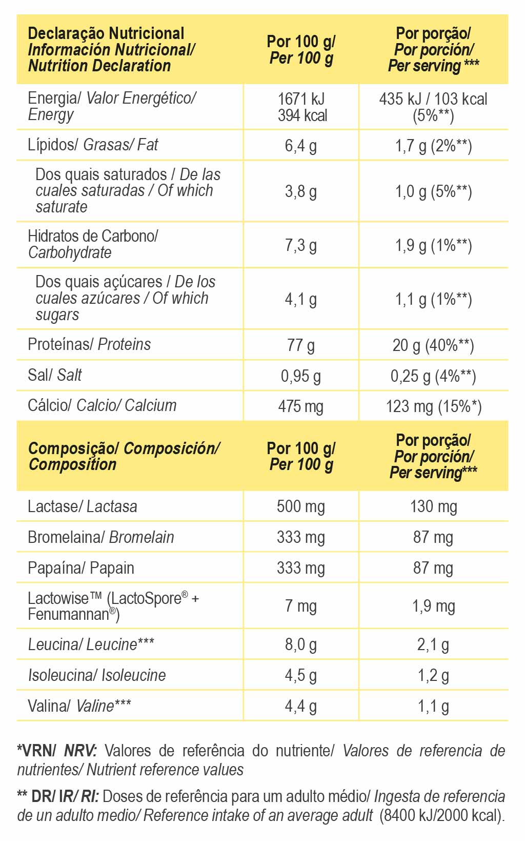 Total Whey 800g