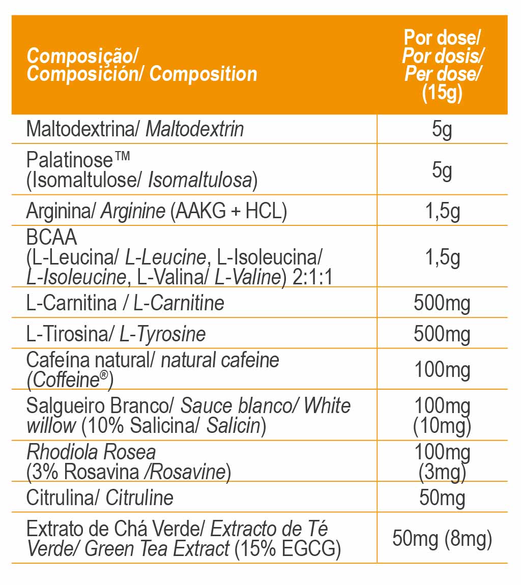 Pre-Workout Endurance