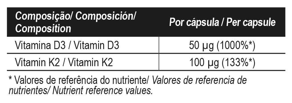 Vitamin D3 + K2