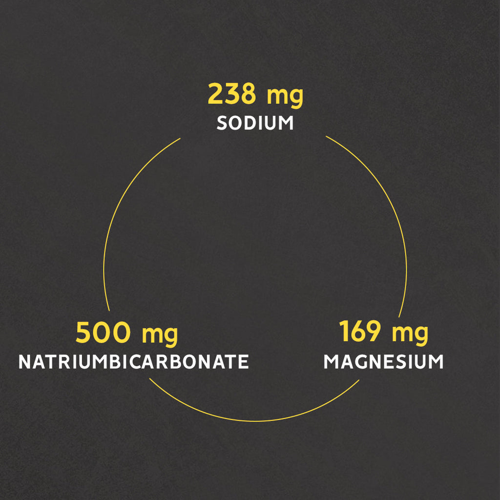 Electrolytes Sticks | Rapid Hydration Support