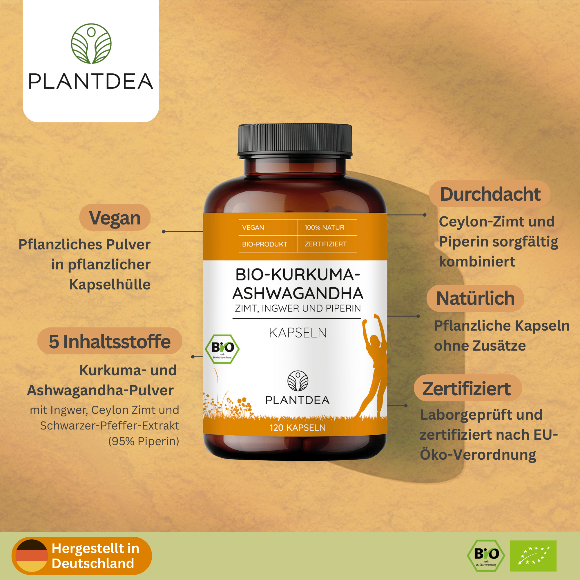 Bio Kurkuma & Ashwagandha Kapseln