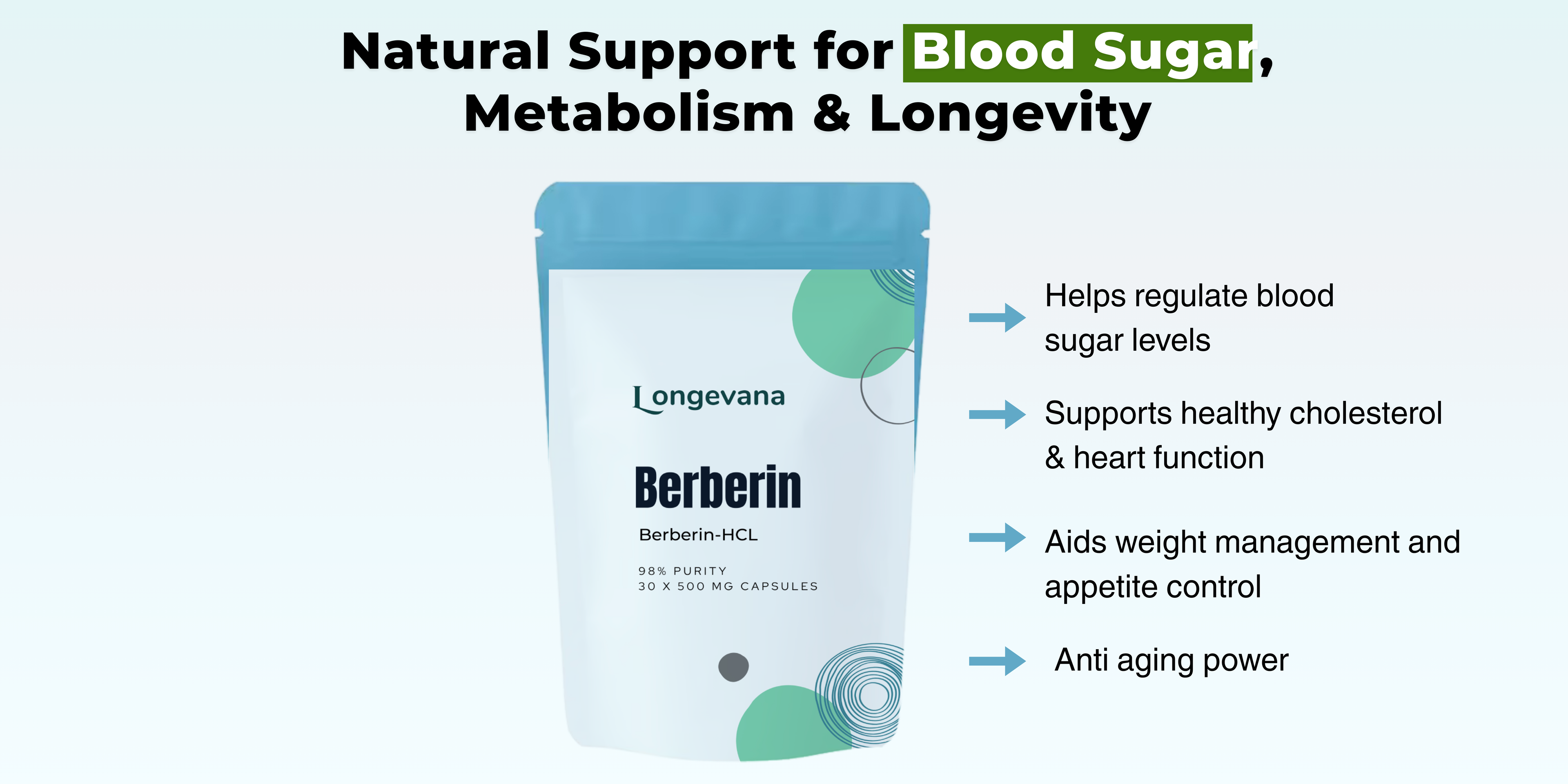 Berberin 99% – 500mg Capsules